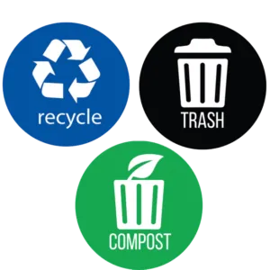 Sign of "recycle", "Trash","Compost".